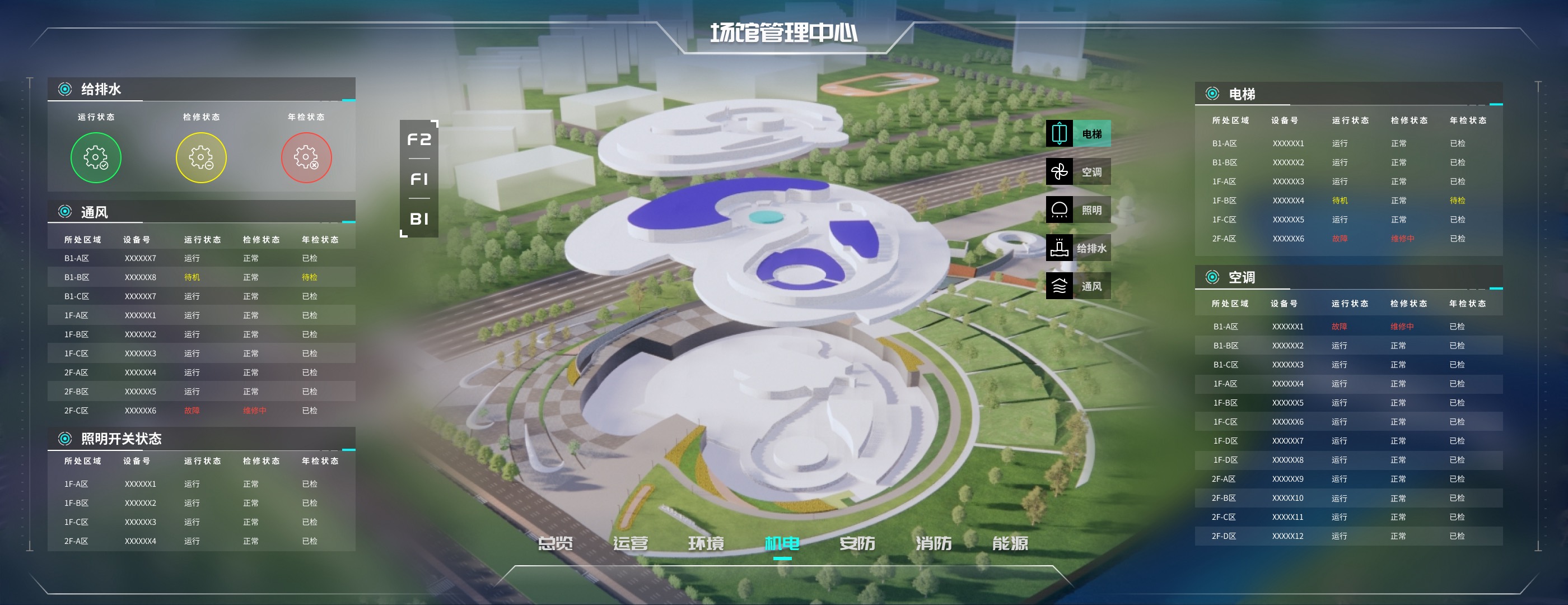 Mechanical and electrical dashboard for Shanghai Astronomy Museum