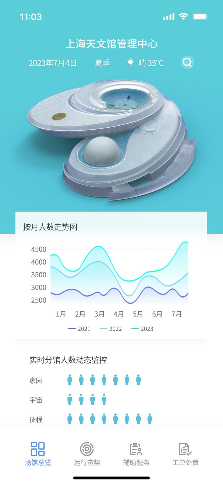 Mobile venue overview home screen
