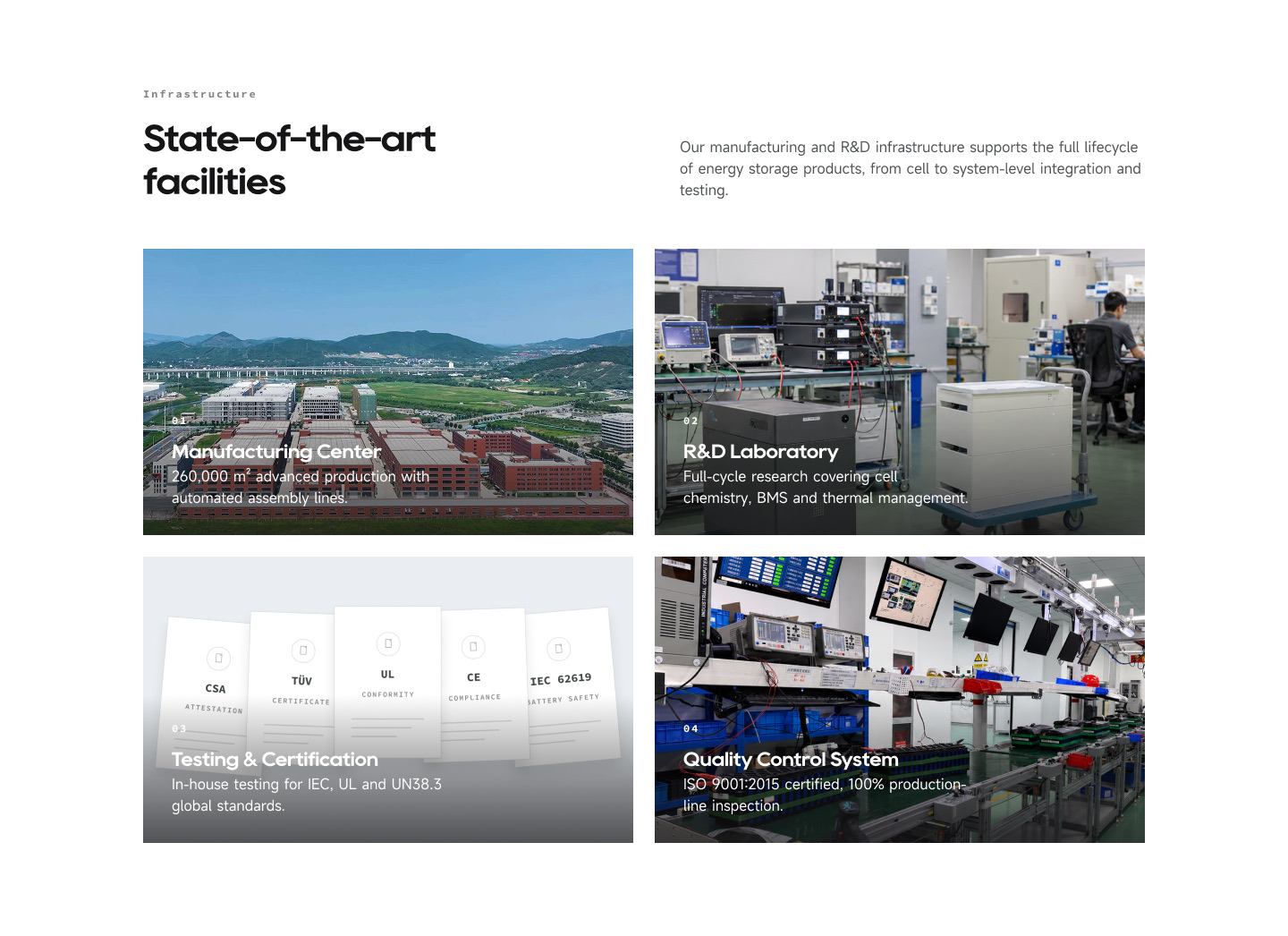 Redesigned About – facilities & certifications